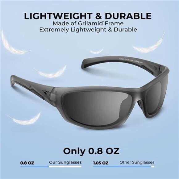 Polarized Sport Sunglasses Wrap UV Protection Fishing  display picture 1